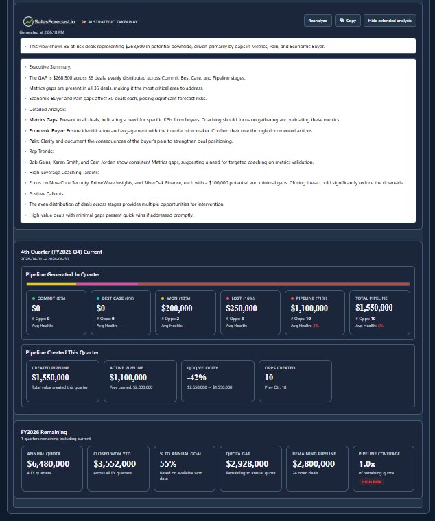 AI Strategic Takeaway